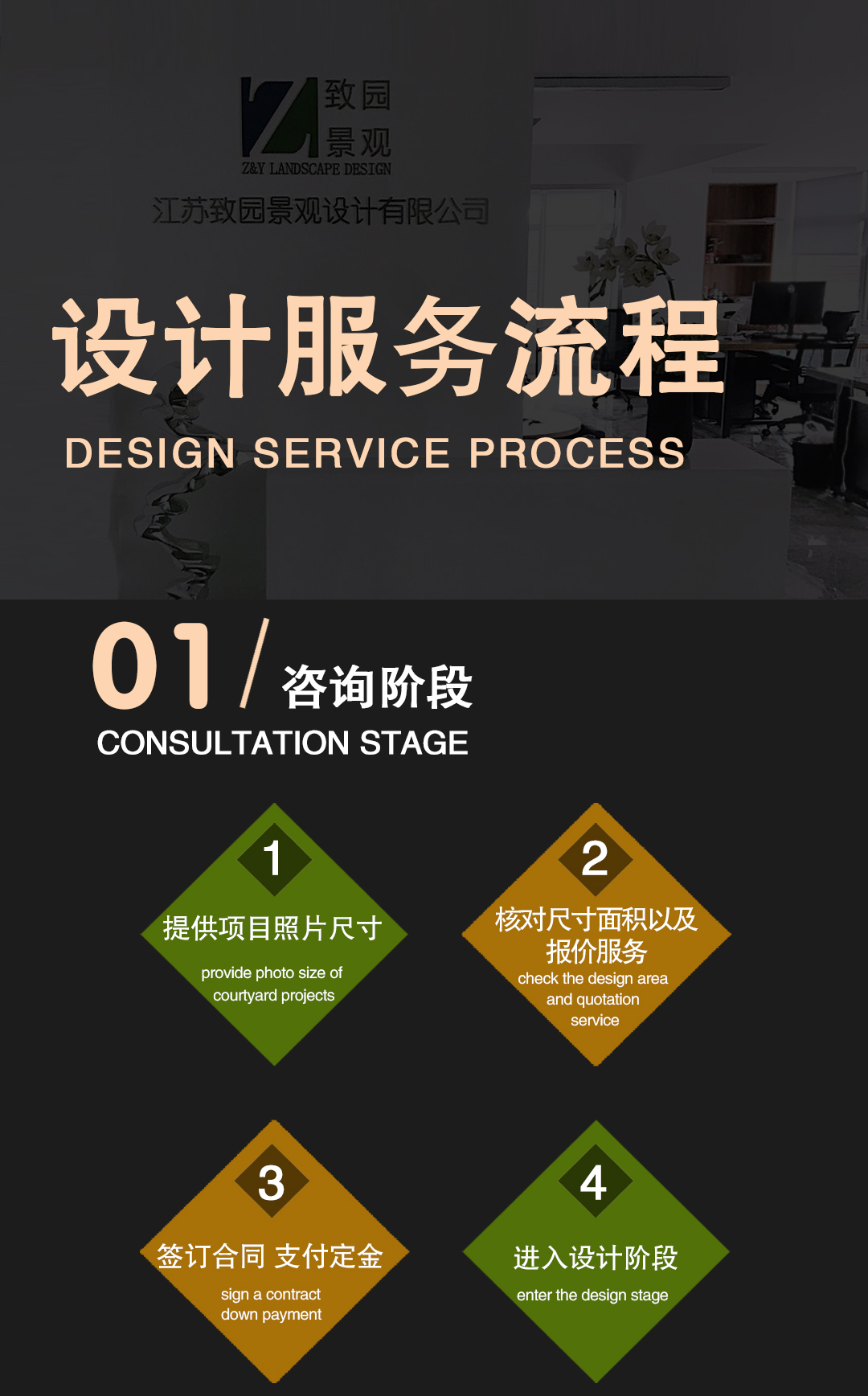 江蘇致園景觀(guān)設計有限公司